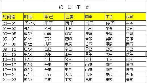 周公解梦旧版