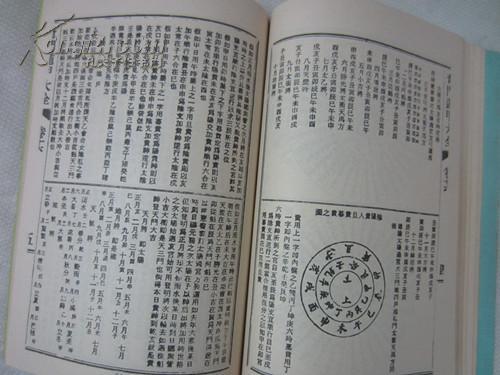 八字推五行对照表