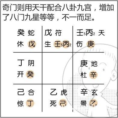 生辰八字查詢對照表