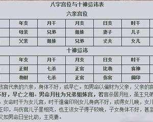 起名免费网生辰八字