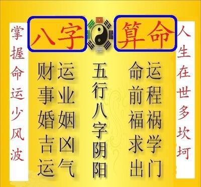 八字五行查詢