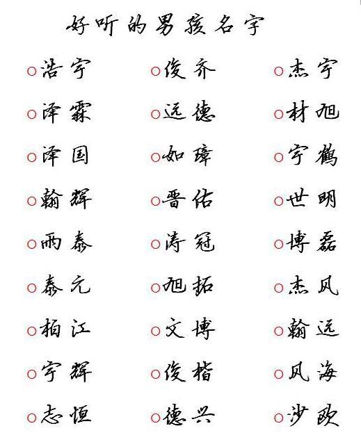 寓意好的企业名字