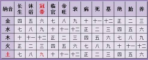 男孩惊艳古风名字