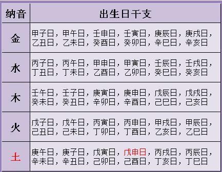 阳刚大气的男生名字