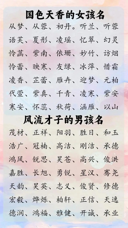 按偏旁部首查字典