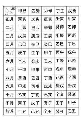 公司名字查重系统