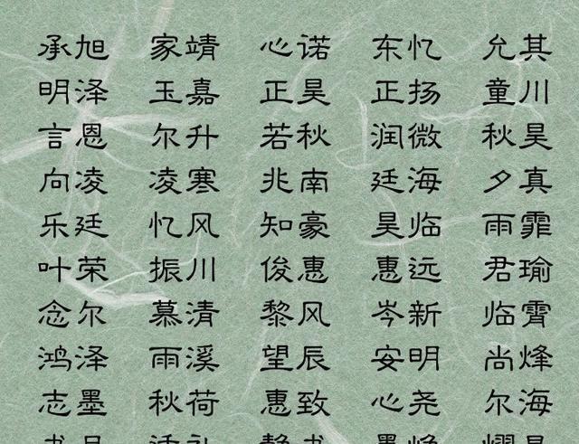 宝宝起名字打分免费