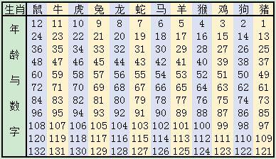 日历2024