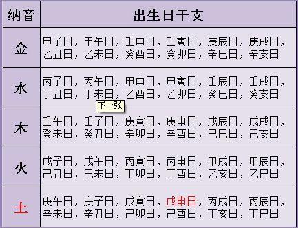 相冲相克生肖一览表